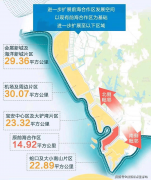 <b>会展湾雍境花圃(售楼处)→(会展湾雍境花圃营销</b>